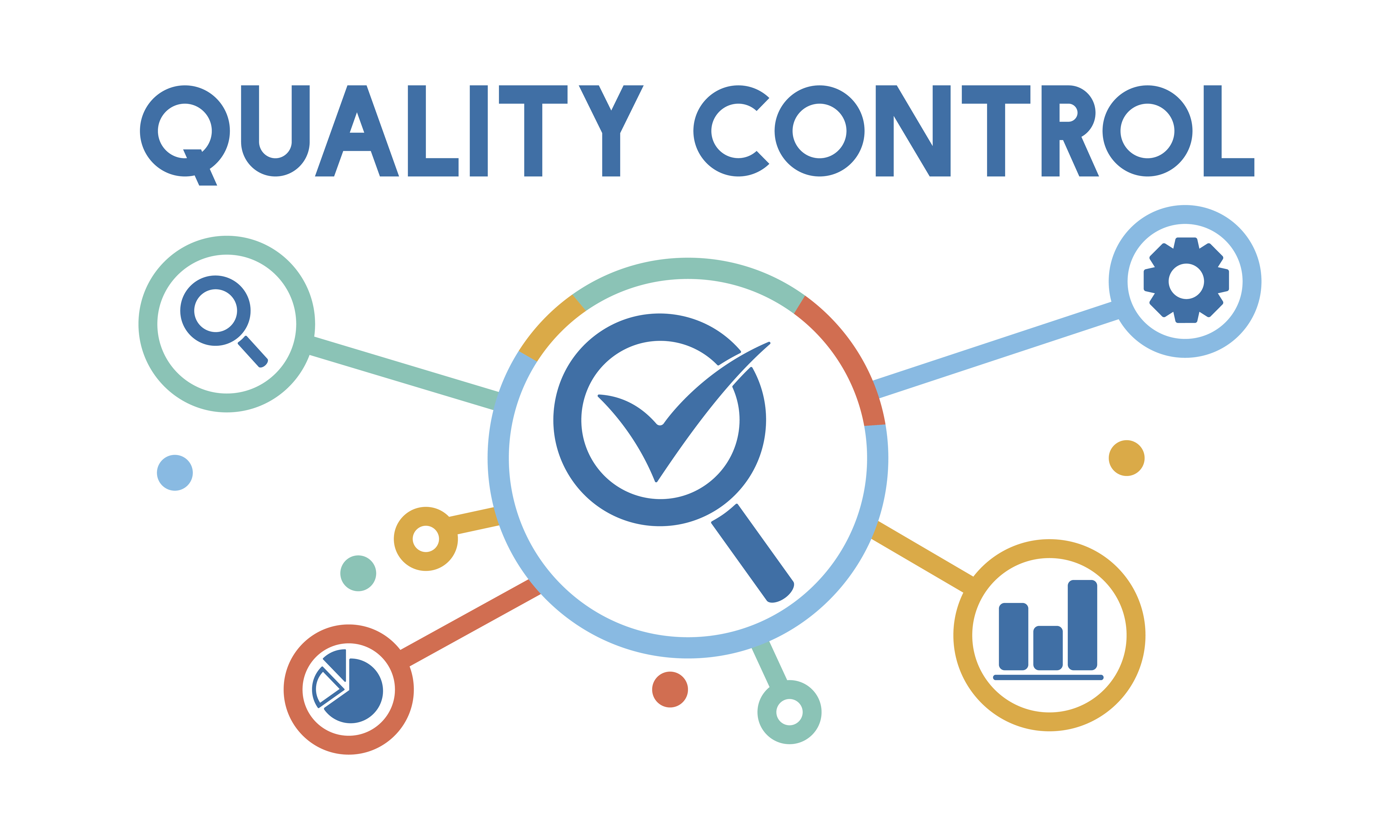 Quality Control and Improvement - Using MINITAB